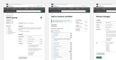 Flexible datasets integrated into ons.gov.uk/datasets